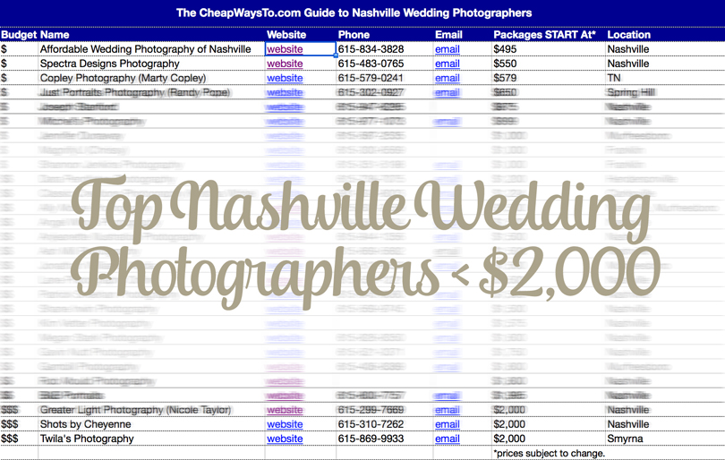 wedding-photographers-in-nashville-tn